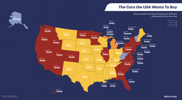 Tesla is the most wanted car brand in the US, study shows | Electrek